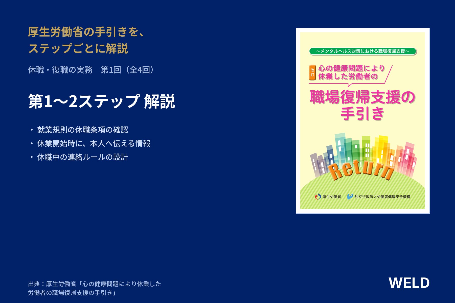 休職開始時の会社の対応と、休職中の連絡ルール——職場復帰支援の手引き 第1〜2ステップ解説（WELD）